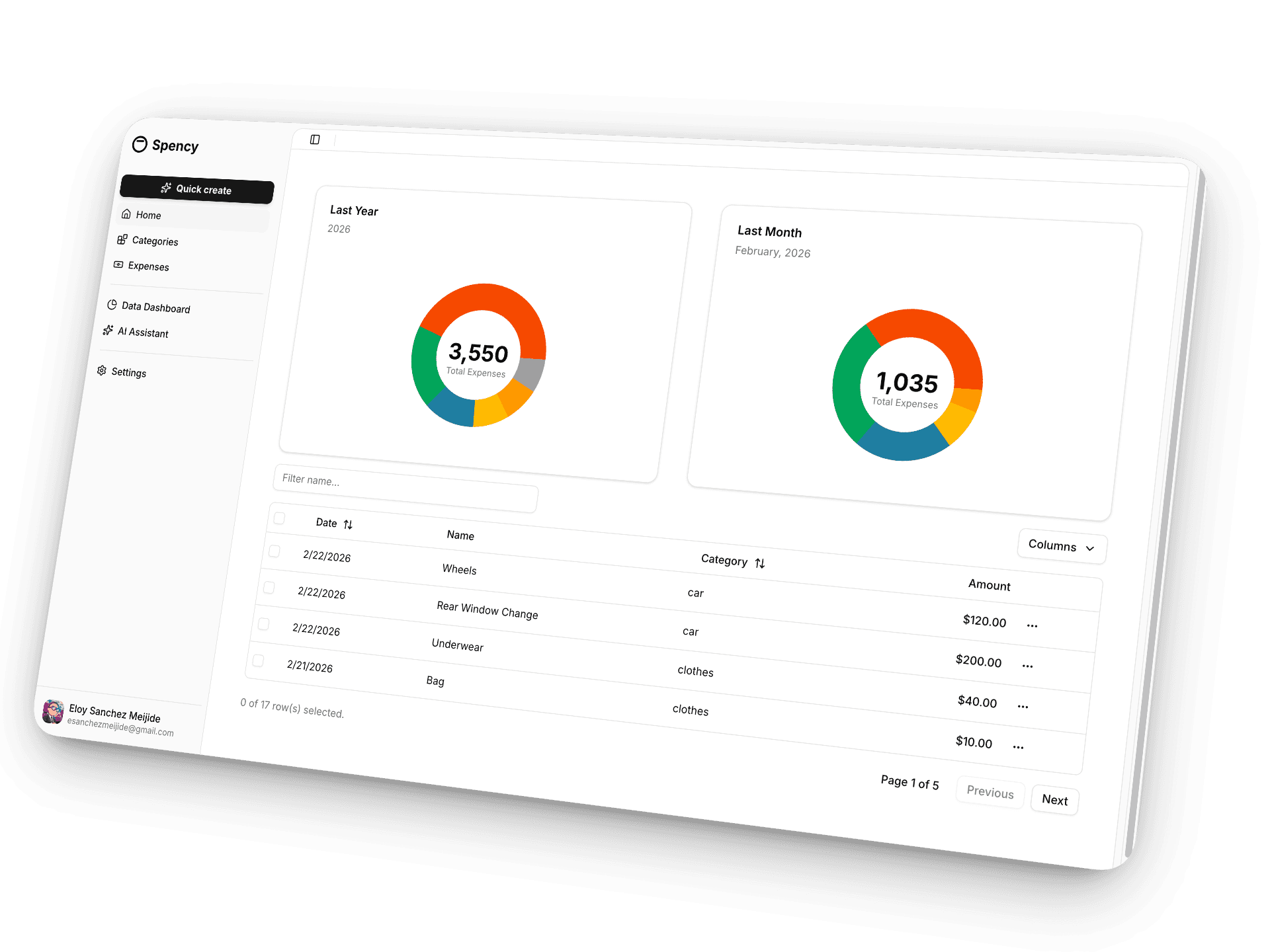 Spency dashboard showing expense tracking and analytics
