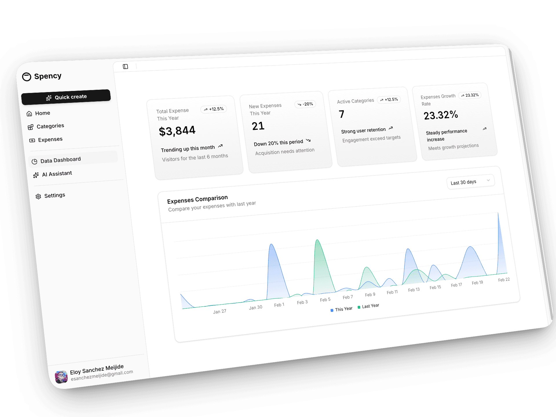 Data security and privacy encryption features